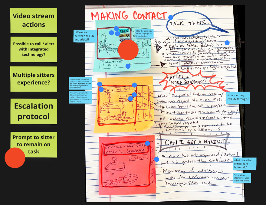 Making contact concept exploring video stream actions, escalation protocols, and multi-sitter communication workflows