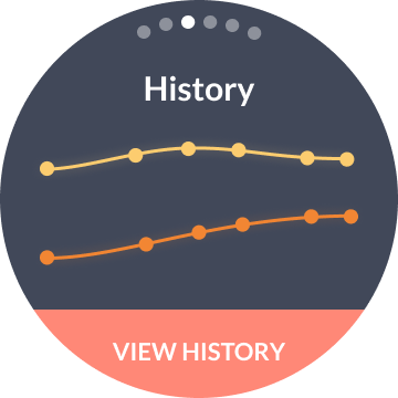 Smartwatch history view with line charts showing data trends over time