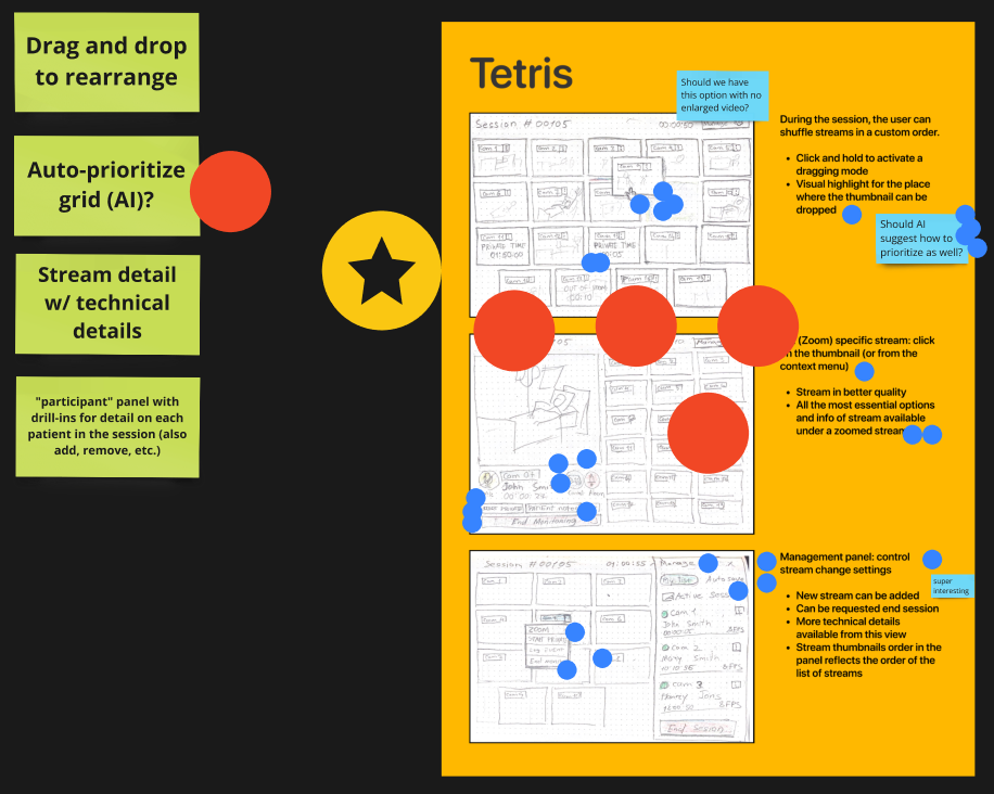 Tetris grid concept board showing wireframes for drag-and-drop patient monitoring layout with auto-prioritization features